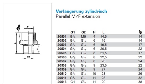 Produktbild 20510RVS